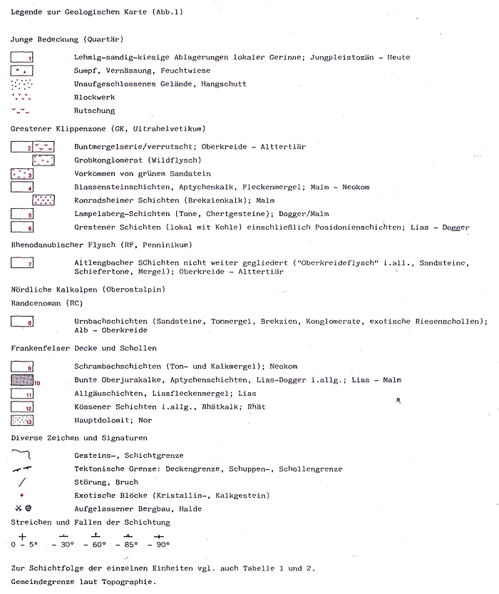 Legende zur Geologischen Karte